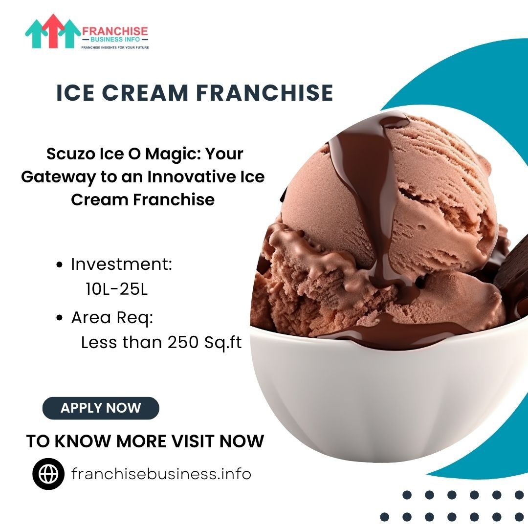 Scuzo Ice O Magic Franchise Opportunity
