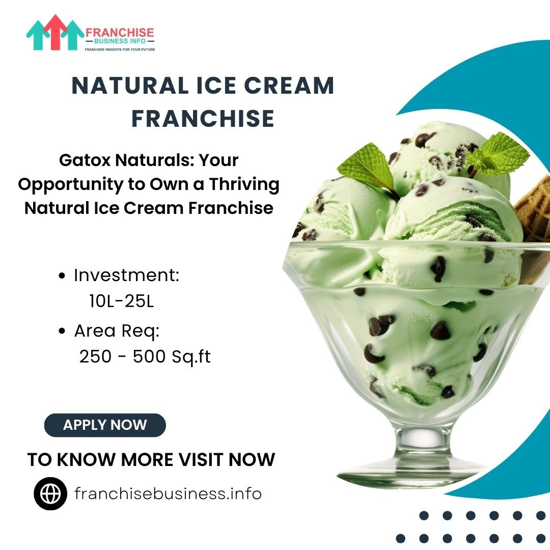 Gatox Naturals Franchise – Natural Ice Cream Franchise